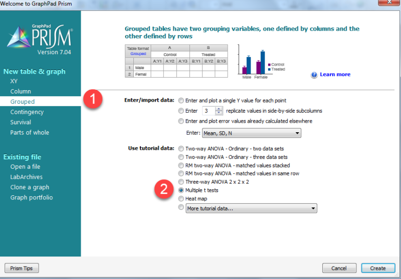 Multiple T Test با گراف پد پریسم GraphPad Prism تحلیل آماری مقاله و