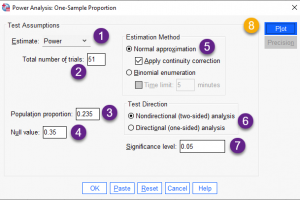 Power Analysis Proportions One-Sample Binomial Tests SPSS 3 GraphPad.ir