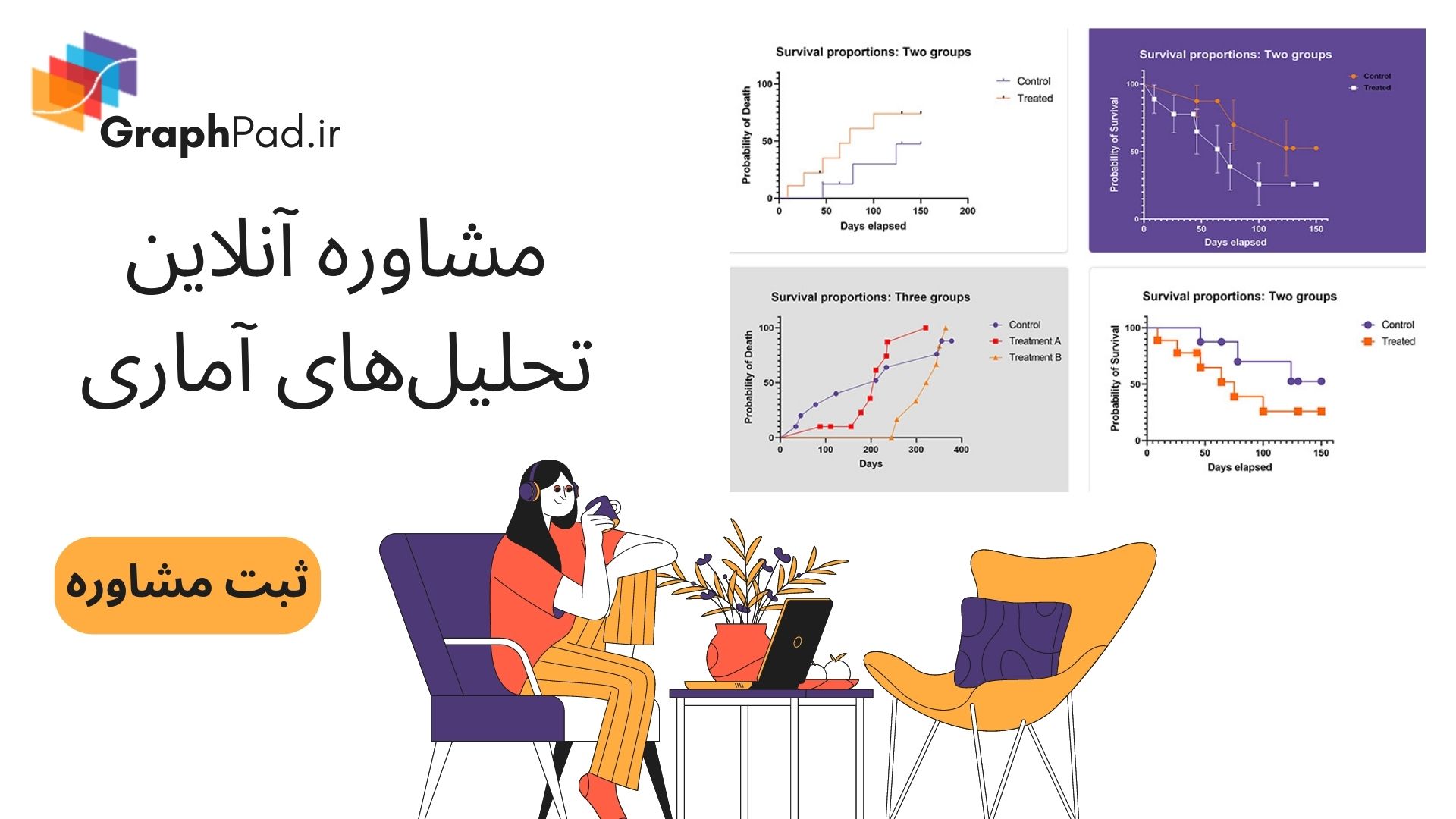 چهار تصویر پنل کاربری گراف پد