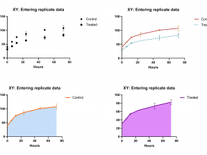 مثال آموزشی XY Entering Replicate Data با گراف پد