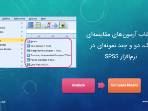 ویدئو. تحلیل‌ها و آزمون‌های مقایسه پارامتری با نرم‌افزار SPSS