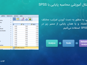 تحلیل پایایی Reliability Analysis با نرم افزار SPSS